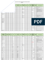 Plazas Vacante Secundaria Ebr