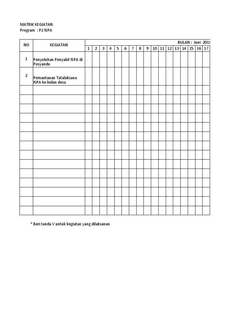 Matrik kegiatan program p2 ispa bulan juni 2018 pdf