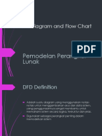 Adoc - Pub - Data Flow Diagram and Flow Chart Pemodelan Perangk