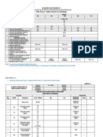 Raport de Proiect IEIR