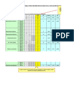 Tabla Evalua 9