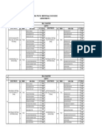 Jadwal Praktek Laboratorium PKT