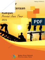 Indikator Kesejahteraan Rakyat Provinsi Jawa Timur 2021