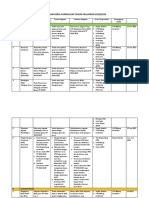 Program Kerja Kurikulum