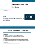 Wild Fa 10e ch02 PPT PDF