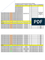 Grand Residence Building - Major Pending Work Orders To Be Subcontracted