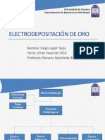 Electrodepositación de Oro Power