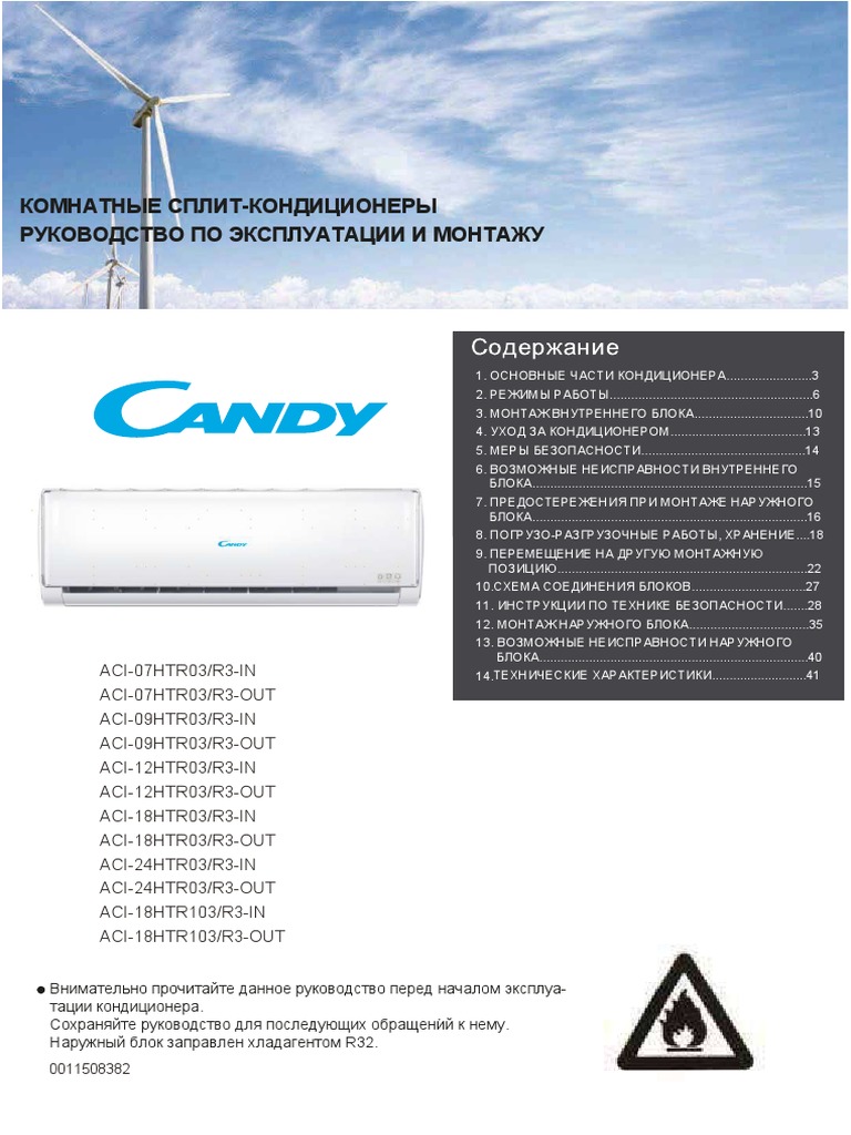 инструкция Candy ACI-24HTR03 - R3 | PDF