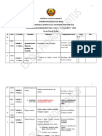 PLANO TRIMESTRAL-1 e 2a Classe HABILIDADES PARA A VIDA