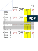 Grafik PWS Dita 2023