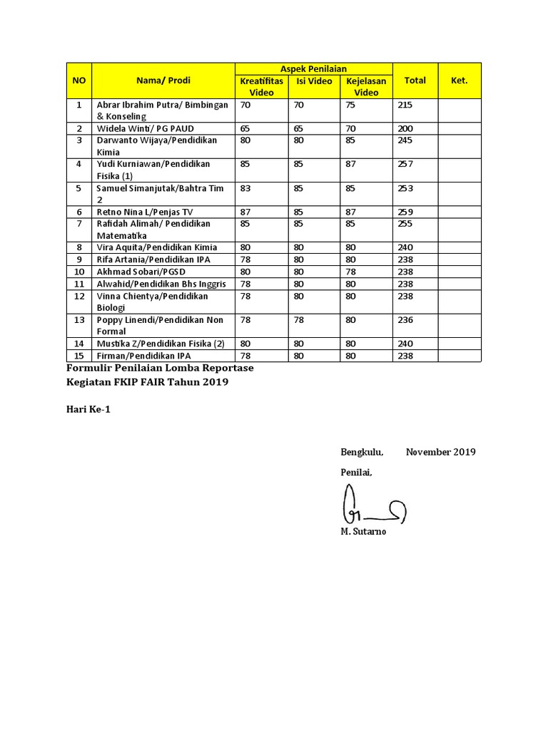 format-penilaian-lomba-reportase-pdf