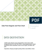 Data Flow Diagram (DFD)