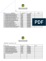 Sekolah Kebangsaan Menora 33000 Kuala Kangsar, Perak. Senarai Nama