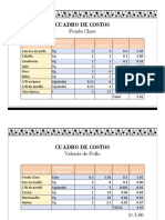 Cuadro de Costos PDF