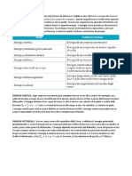 Energia e Lavoro PDF