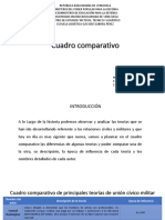 Civico Militar C PDF
