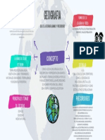 Brainstorm Mapa Mental Estructura de Lluvia de Ideas Formas Irregulares Multicolor PDF
