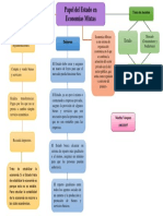 Economia Mixta PDF
