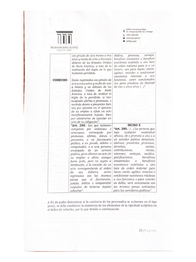 Scanned Documents | PDF
