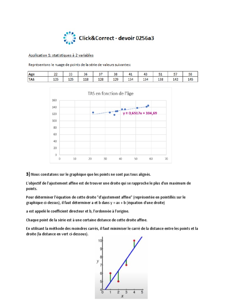 Click&Correct 0256a3 PDF | PDF