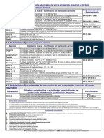 Documentación necesaria instalaciones equipos presión