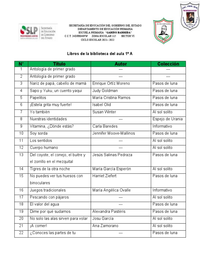 Libros Del Aula Primer Grado Grupo A PDF