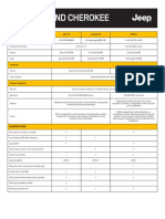 Ficha Tecnica Jeep Grand Cherokee Limited X 1603310287 PDF