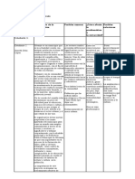 5.analisis Problematico Janneth