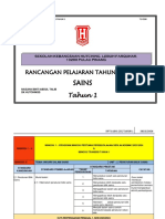 RPT Sains THN 1 2023-2024