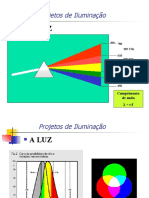 Projetos de Iluminação Eficientes