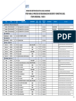 Cuadro Plazas Reasignacion Docente 2021 Etapa Regional Fase Ii