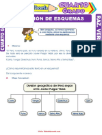 Esquematización de textos sobre las regiones naturales del Perú