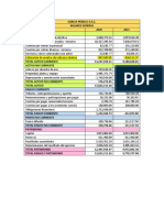 Contabilidad Analisis Ratios