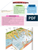 Geodesia de La Costa Peruana