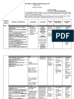 Karmee Curriculum Map