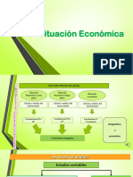 Diapositivas Práctico Situación Económica 2021 PDF