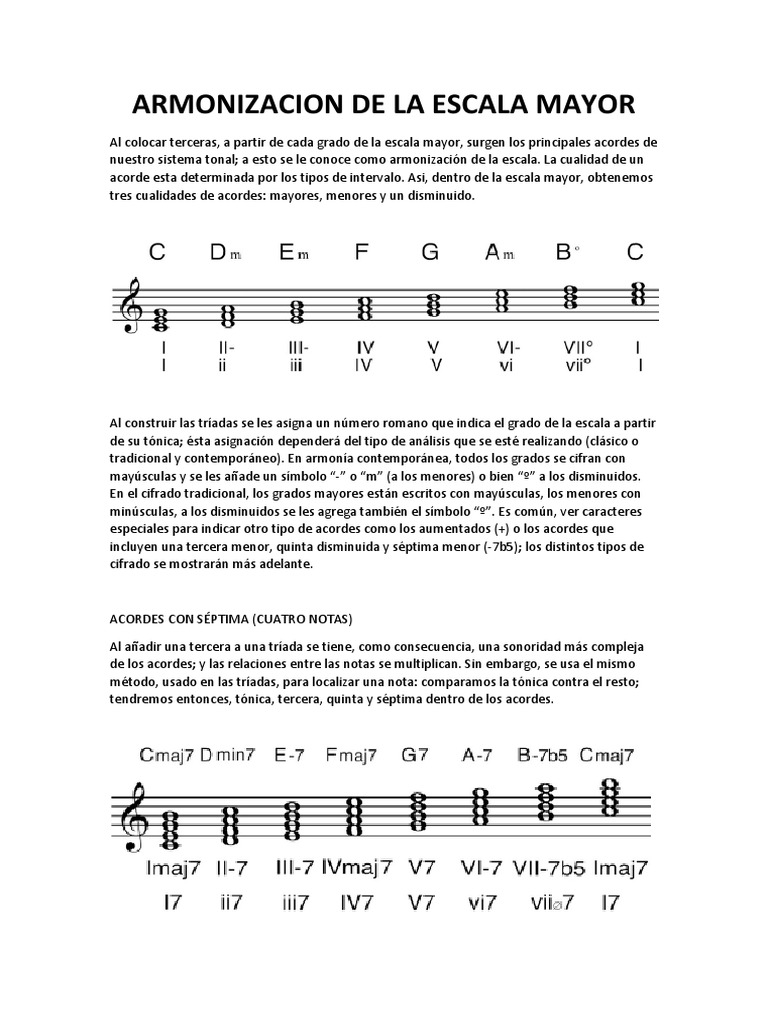 A Armonizacion De La Escala Mayor Pdf Pdf
