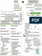 Psicoterapias TEMA 10. Mindfulness y TDC