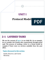 UNIT-I-Network Model - OSI, TCP-IP