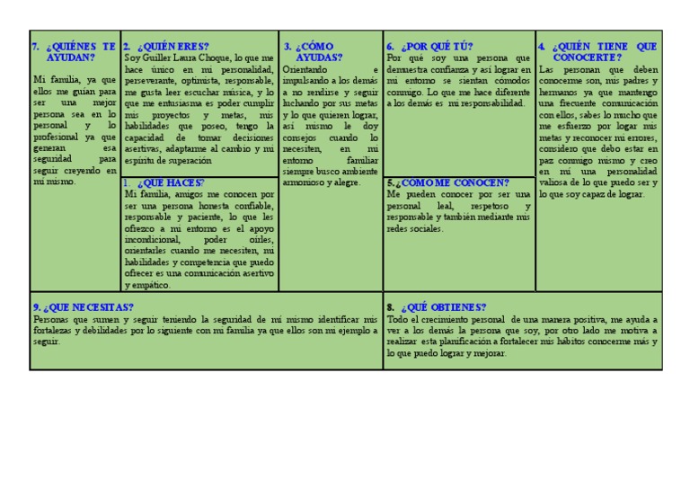 Canva pdf