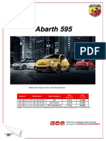 Fisa Abarth 595 Decembrie 2017