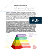 Piramide de Maslow