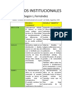 Modelos Institucionales L.fernandez