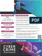 CISA - Resource Cybersecurity Career Avenues & Options - 1022 PDF