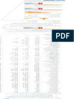 جدول البروتين و السعرات الحرارية في الأطعمة PDF