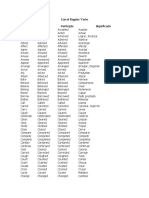 LIST REGULAR VERBS