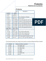 Refrigerantes Dupont PDF