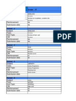 Grade 1F Daily Lesson Plan and Subject Revision