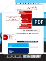 ملزمة الوحدة 1فرنسي PDF