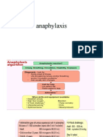 Anaphylaxis